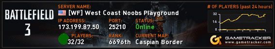 BF3 Server Stats